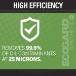 ECOGARD S241 Premium Spin-On Engine Oil Filter for Synthetic Oil Fits Ford Focus 2.0L 2005-2018, Fusion 2.5L 2010-2020, Escape 2.0L 2013-2022, Escape 1.5L 2017-2022, Escape 2.5L 2009-2020