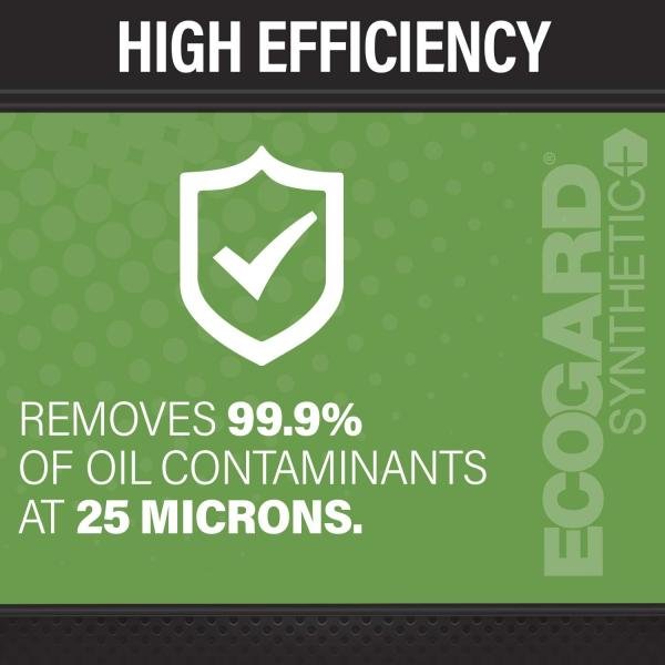 ECOGARD S241 Premium Spin-On Engine Oil Filter for Synthetic Oil Fits Ford Focus 2.0L 2005-2018, Fusion 2.5L 2010-2020, Escape 2.0L 2013-2022, Escape 1.5L 2017-2022, Escape 2.5L 2009-2020